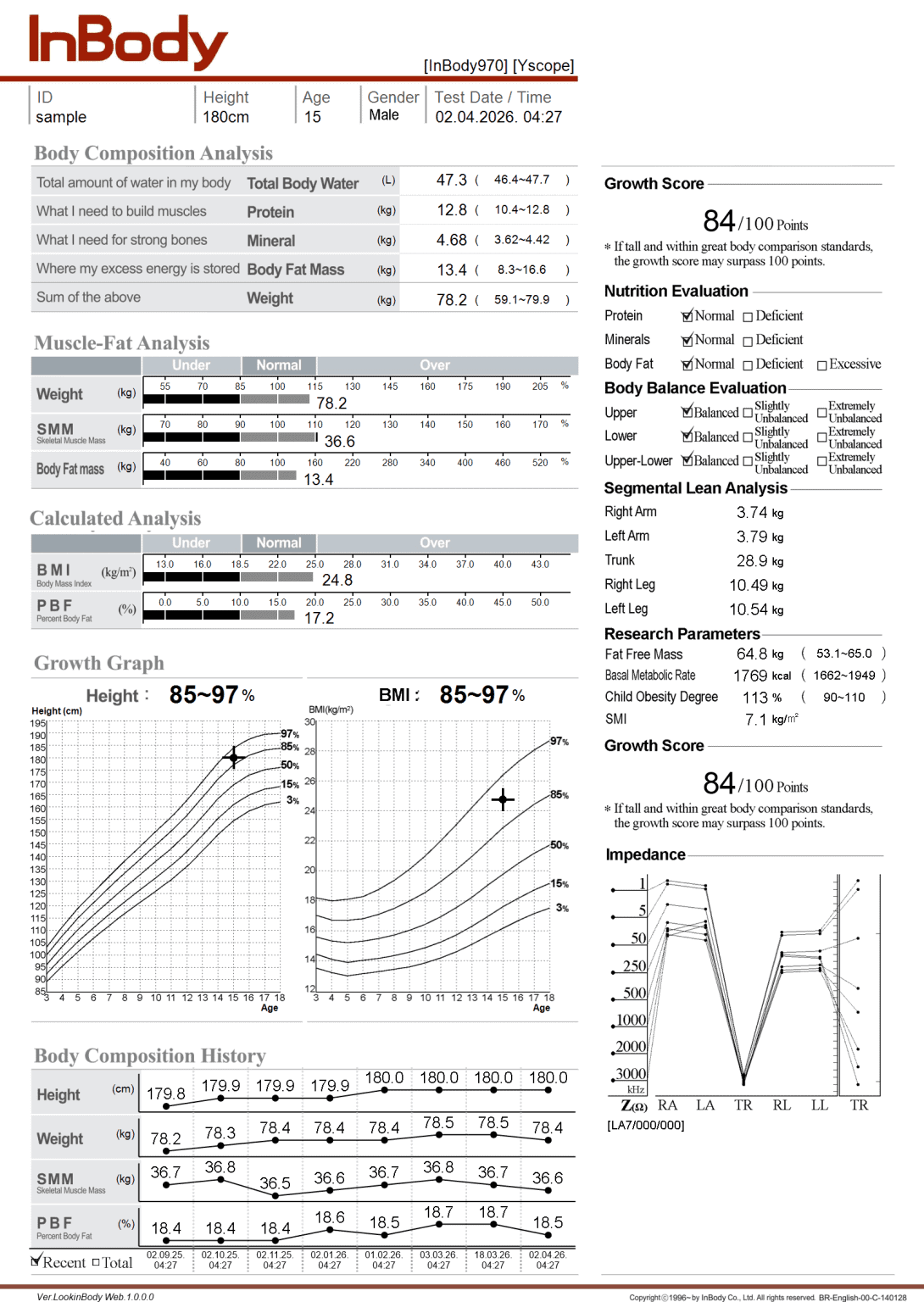 Sample Inbody Scale Report InBody 970 | About the InBody 970 Body Composition Analyser