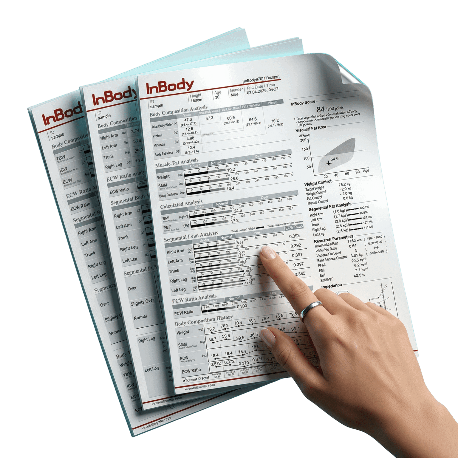 Preparing for InBody | InBody 970 Scan Preparation Guide